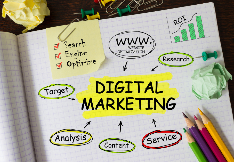 Digital Marketing Services