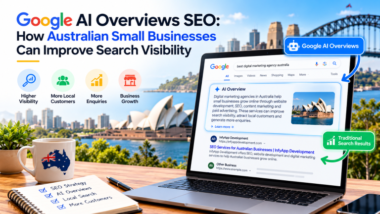 Google AI Overviews SEO
